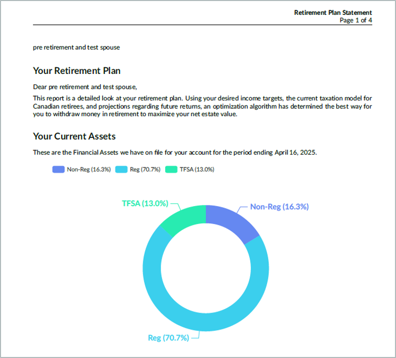 Retirement Plan Report Sample